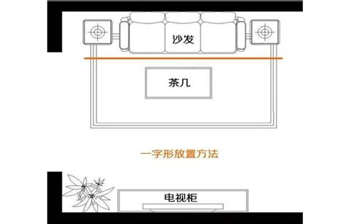 沙發擺放位置風水|【風水特輯】客廳「主人位沙發」這樣放，人財兩旺風。